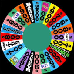 Wheel of Fortune