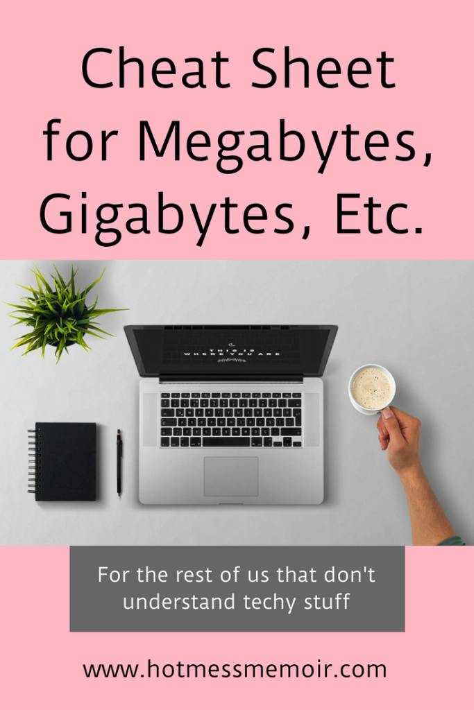 Megabytes and Gigabytes